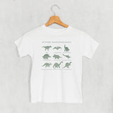 Future Paleontologist (Kids)