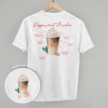 Peppermint Mocha Recipe (Back Print)